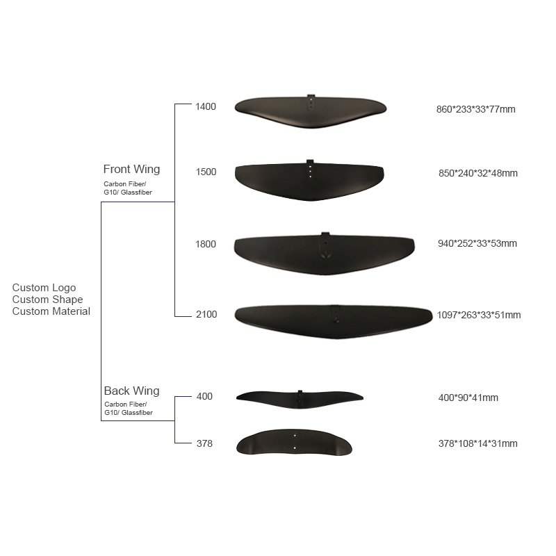 2024 Mast Wing Feselage Toppla - Hydrofoil Wing Set Carbon Fiber ulasan dan harga