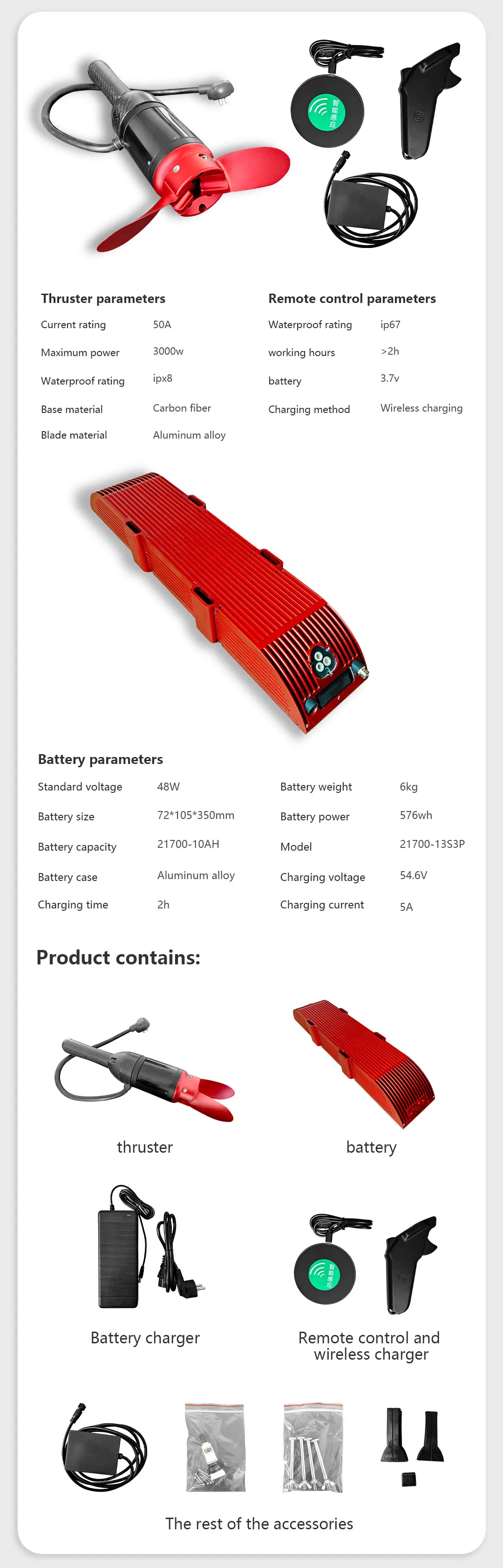 Water sports 21700-13S3P carbo - Electric Surfboard 3000W ulasan dan harga