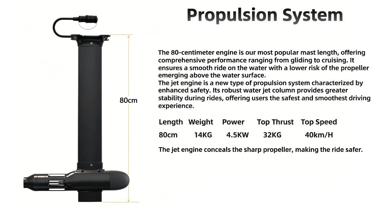 4.5kw Hydrofoil Surfboard Carb - Efoil Electric Hydrofoil Surfboard ulasan dan harga