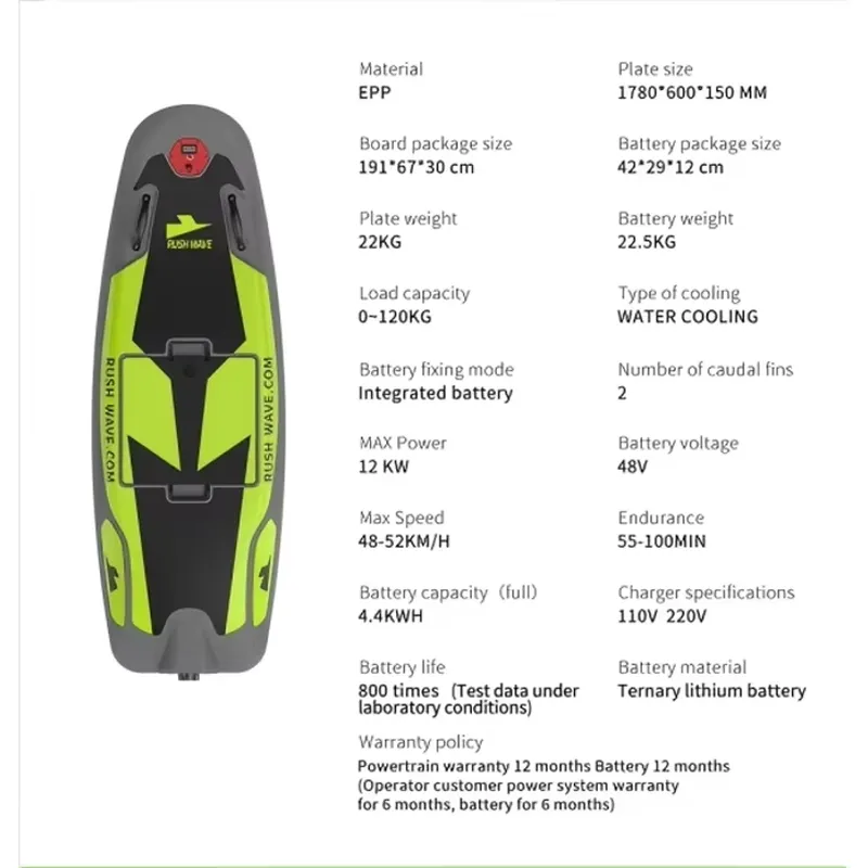 Rush Wave Rider H1 Electric Su - Electric Surfboard Jetboard ulasan dan harga
