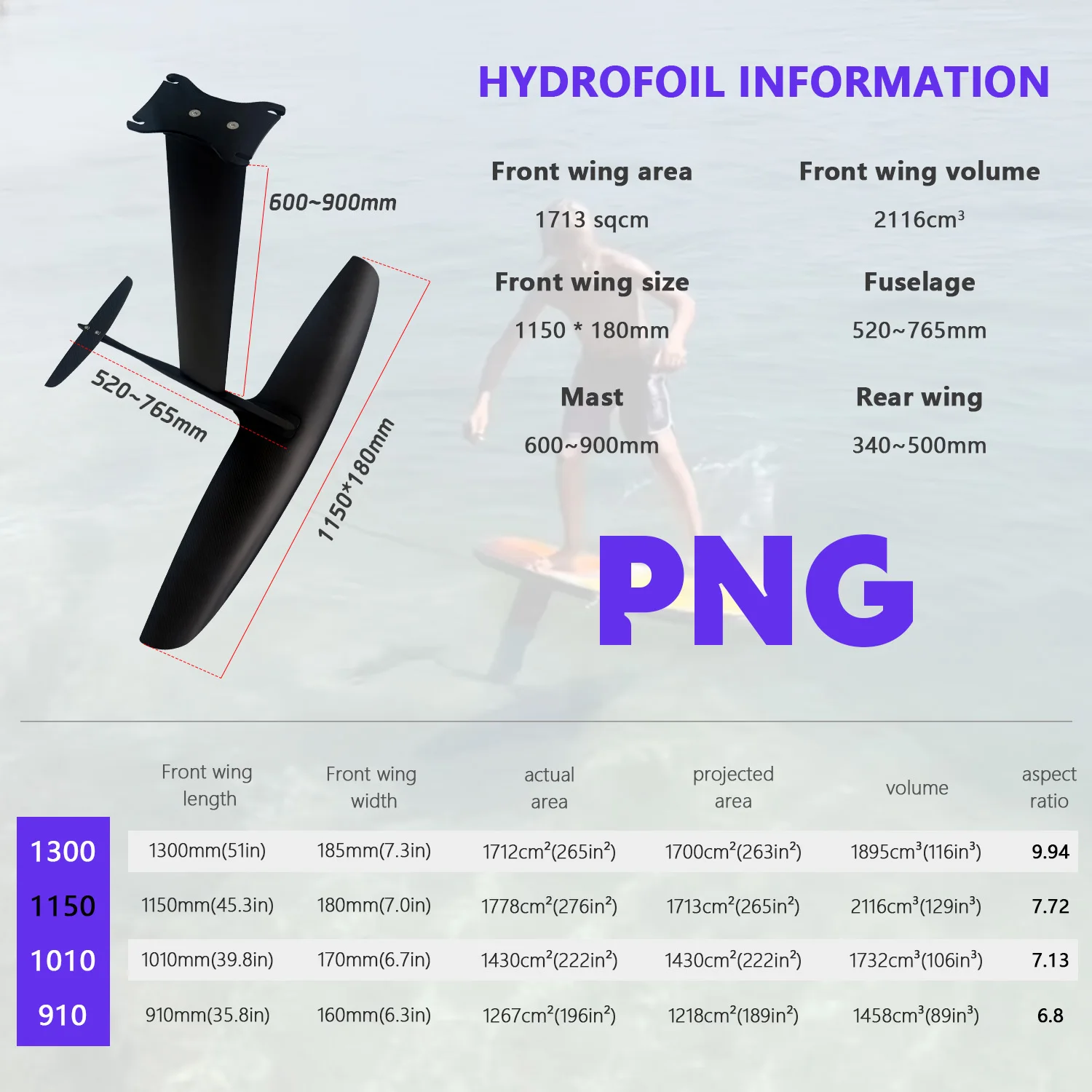 Hot Selling PNG 1150 Unisex Wi - Efoil Board Foil Wing Carbon ulasan dan harga