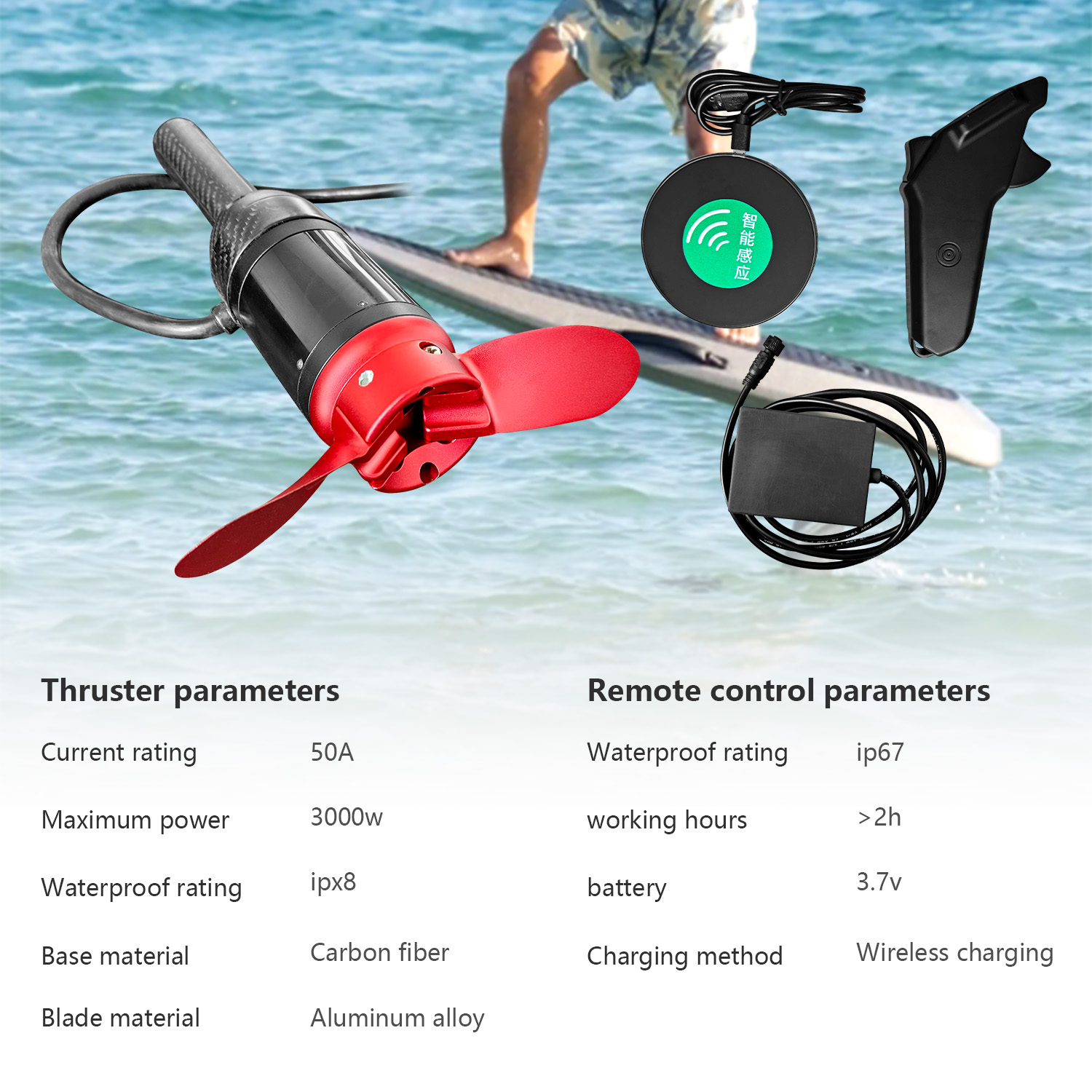 NEW 3000W Carbon Hydrofoil Wat - Electric Surfboard 3000W ulasan dan harga