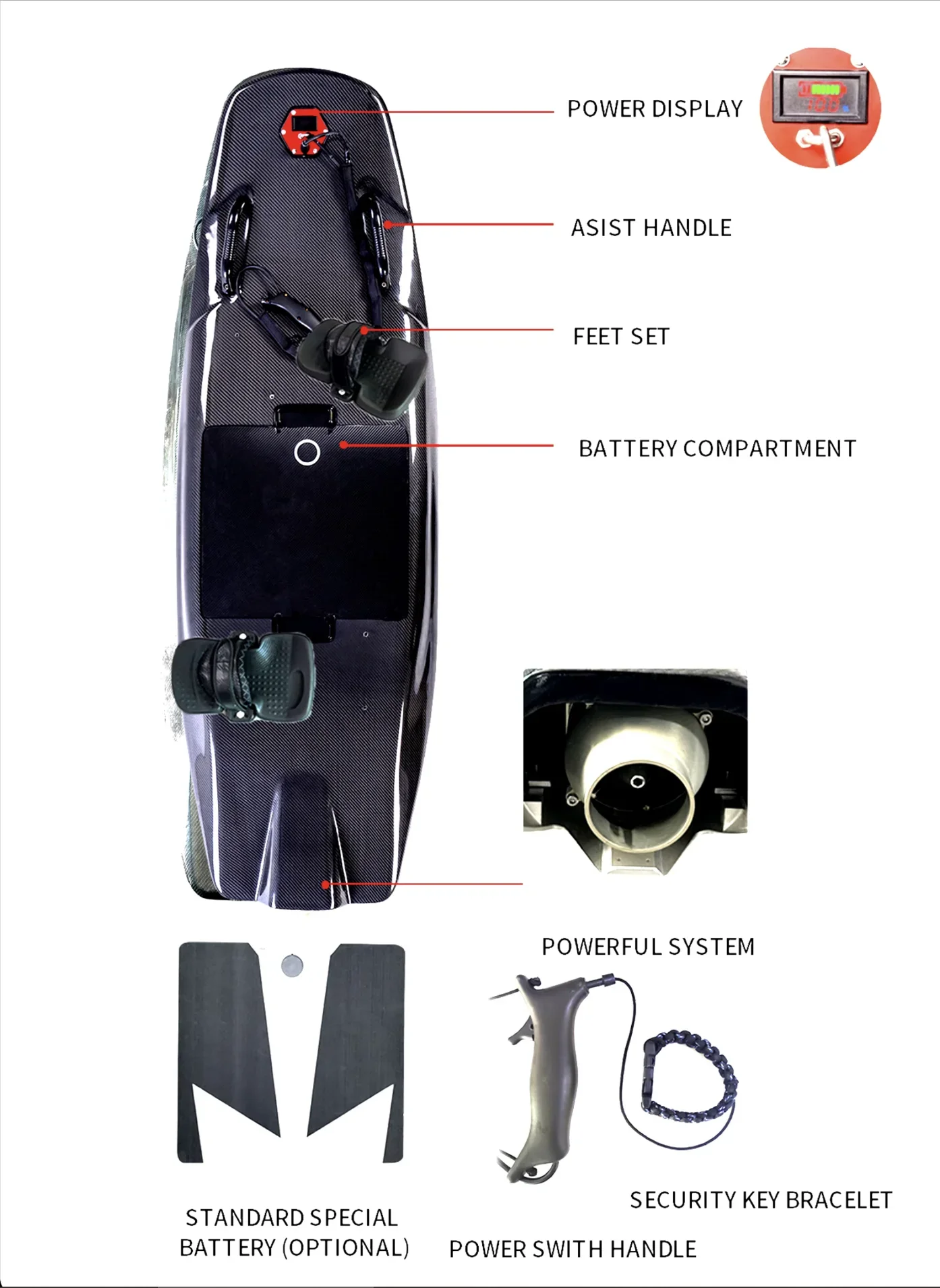 Electric E Power Motorized Ful - Electric Surfboard Jetboard ulasan dan harga