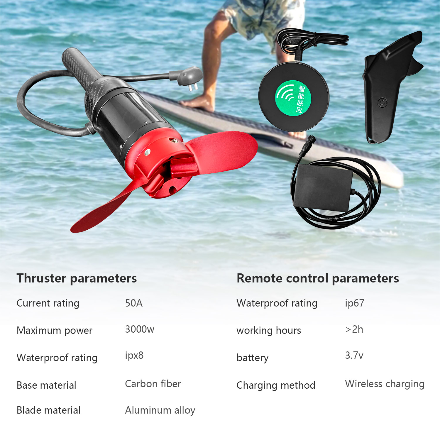 Water Sports 21700-13S3P Carbo - Electric Surfboard 3000W ulasan dan harga